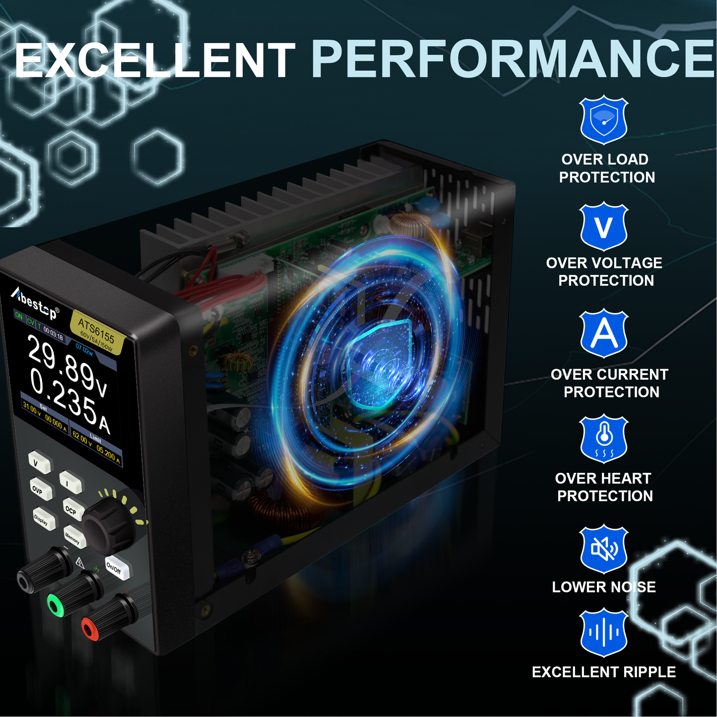 Abestop DC Power Supply 60V/5A Adjustabel Switching Bench Supply Fanless and Ultra-Silent Low Noise Programmable Power Supply (60V/5A/150W/ ATS6155)