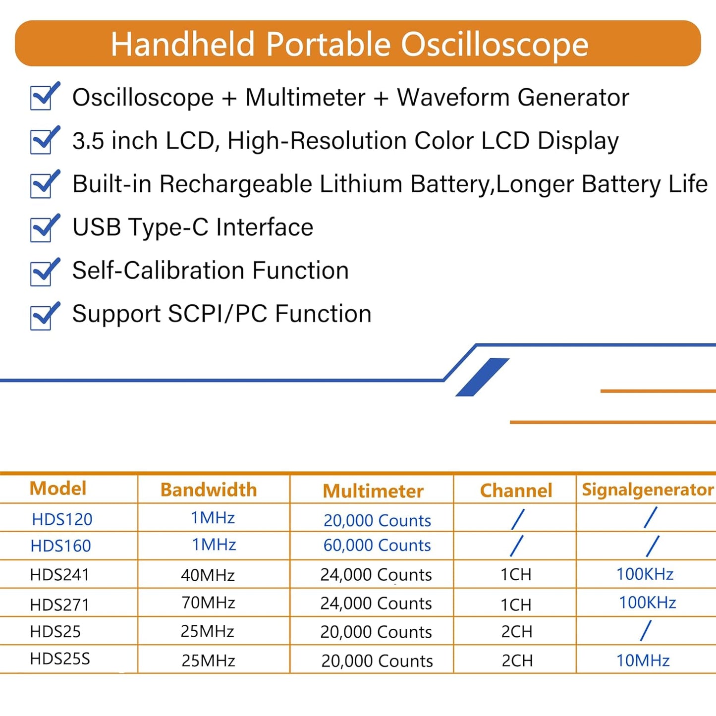 HDS25 OWON Oscilloscope Dual Channel Handheld 25MHz Bandwidth Digital Oscilloscope 250 MSa/s Sample Rate Digital Multimeter 3.5” LCD
