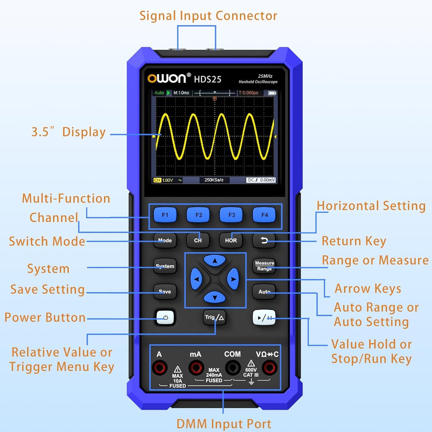 HDS25 OWON Oscilloscope Dual Channel Handheld 25MHz Bandwidth Digital Oscilloscope 250 MSa/s Sample Rate Digital Multimeter 3.5” LCD