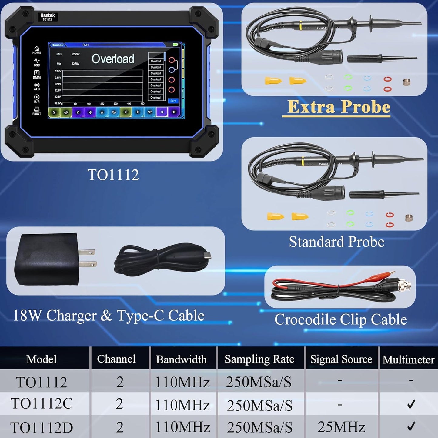 Hantek Tablet Oscilloscope 110MHz Bandwidth 250MSa/S 8M Storage Depth with 7" Touch Screen(TO1112/110MHz+2CH)
