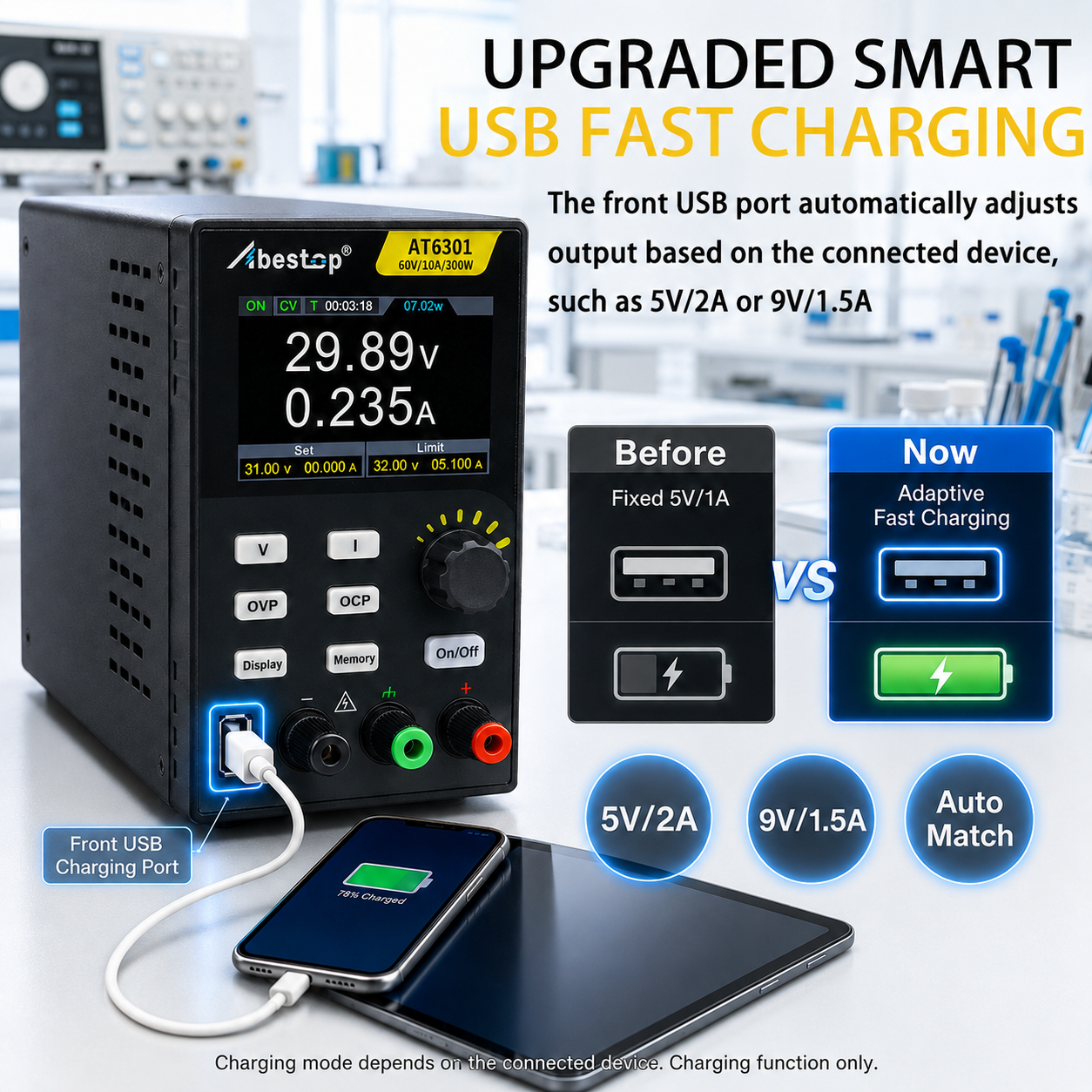 AT6301 DC Power Supply Variable, 60V/10A/300W Adjustable Bench Power Supply with 10mV / 1mA High Resolution 4-Digits 2.8 inch LCD Display, 5V/1A USB Output