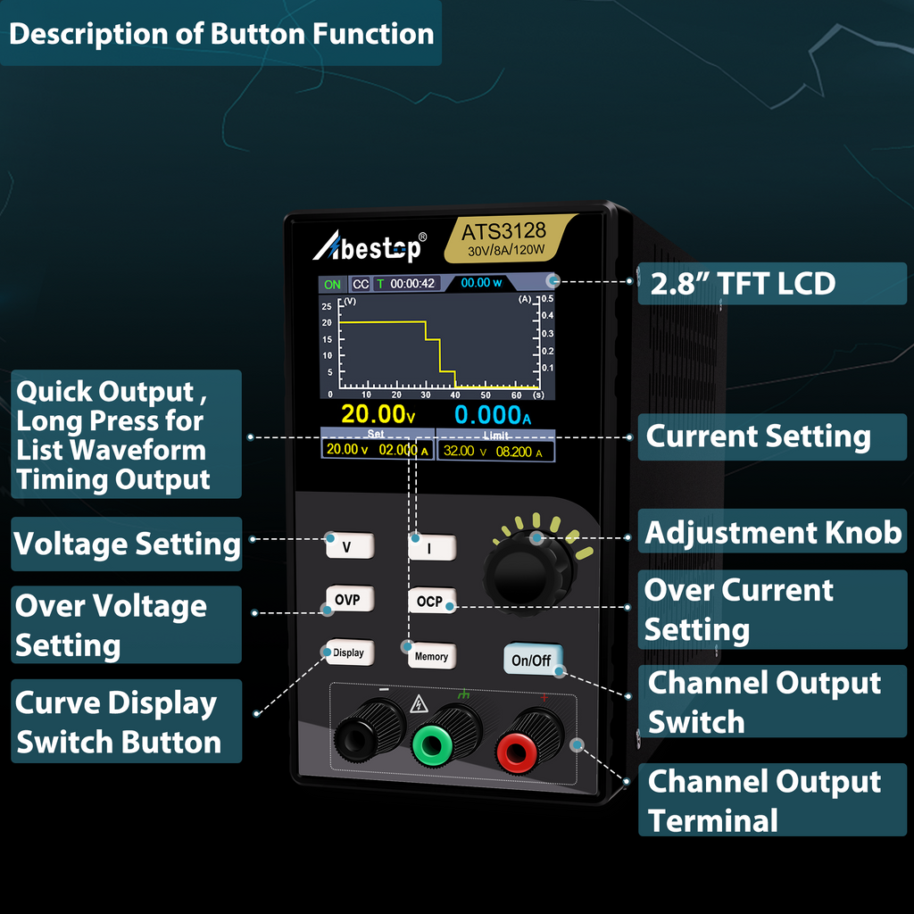 Abestop DC Power Supply 30V/8A Programmable Fanless Ultra-Quiet Bench Power Supply Editing List Waveform and Output with Multiple Protections (30V/8A/120W/ATS3128)