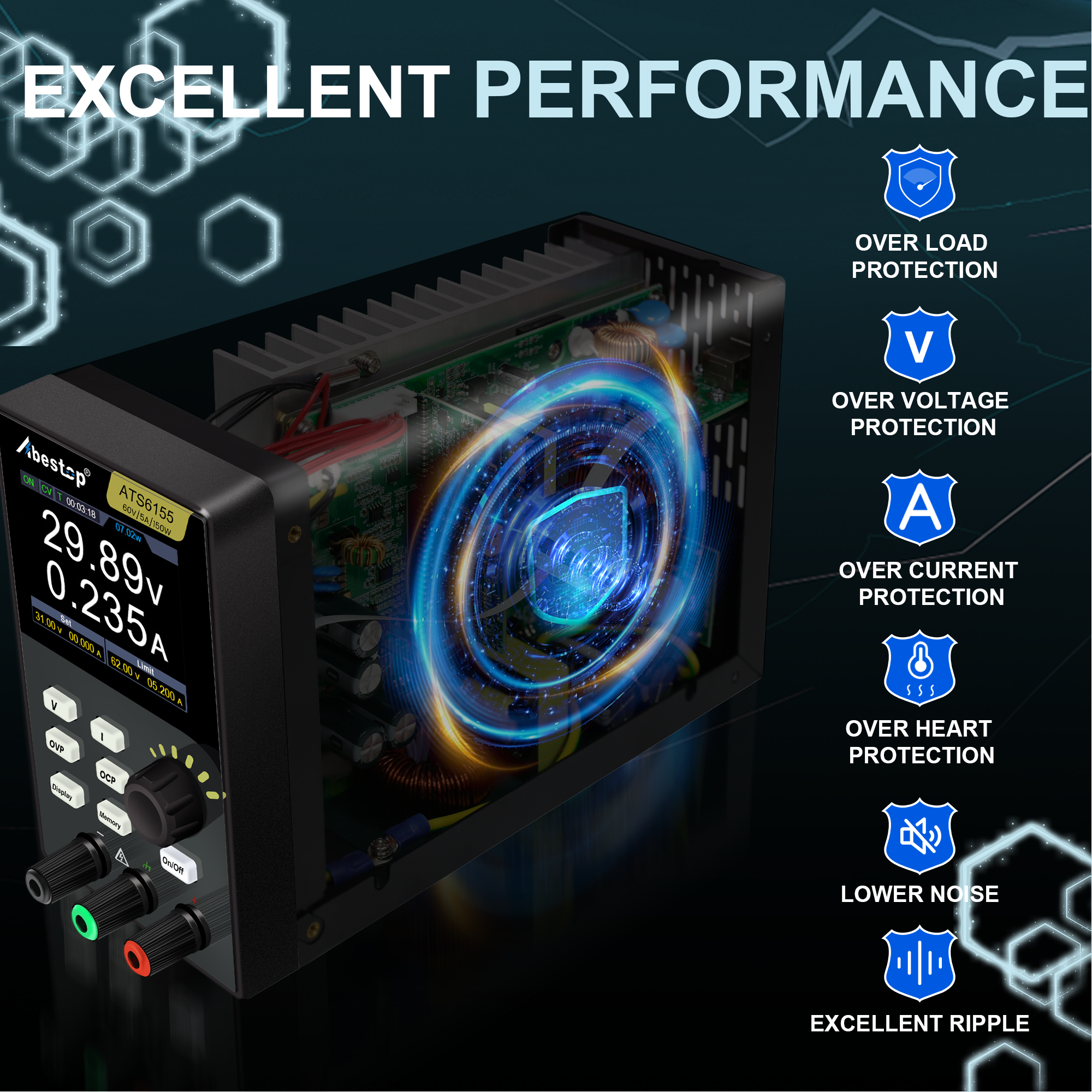 Abestop DC Power Supply 60V/5A Adjustabel Switching Bench Supply Fanless and Ultra-Silent Low Noise Programmable Power Supply (60V/5A/150W/ ATS6155)